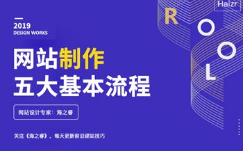 傳統建站公司網站制作五大流程