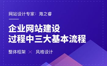 企業(yè)網(wǎng)站建設(shè)過程中三大基本流程