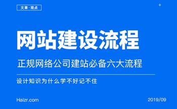 正規(guī)網(wǎng)絡公司建站必備六大流程