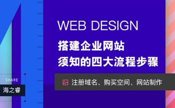 搭建一個企業(yè)網(wǎng)站須知的四大流程步驟