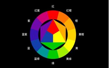 無錫網(wǎng)站設(shè)計(jì)對效果不滿意怎么辦？
