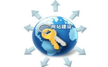 網(wǎng)絡(luò)營銷具備的幾個重要特點分析